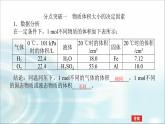 高中化学必修第一册2-3-2气体摩尔体积课件