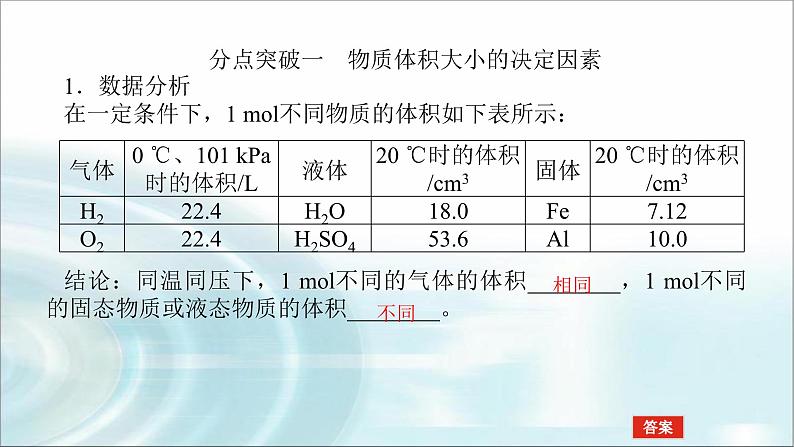 高中化学必修第一册2-3-2气体摩尔体积课件04