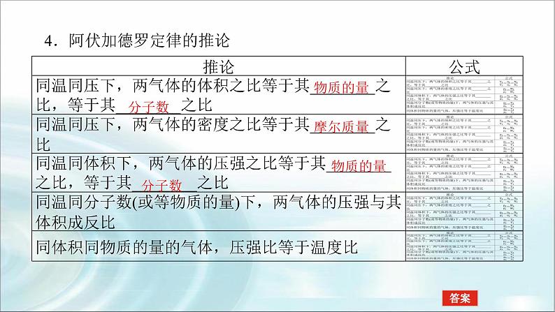 高中化学必修第一册2-3-2气体摩尔体积课件07
