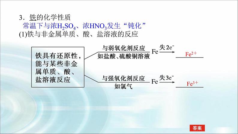 高中化学必修第一册3-1-1铁的单质、氧化物和氢氧化物课件第6页