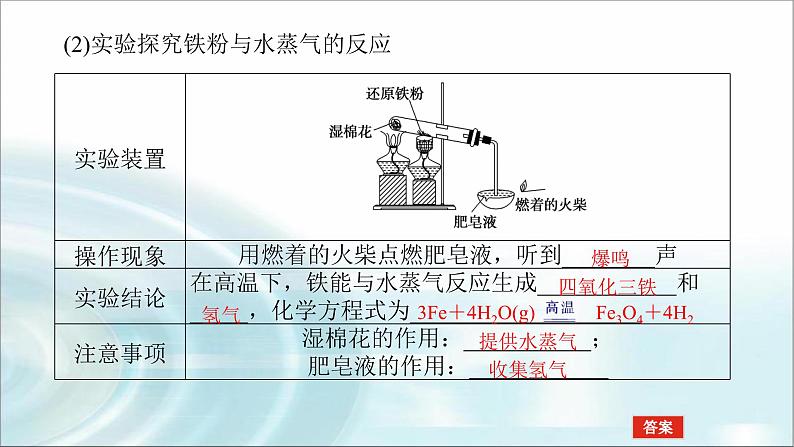 高中化学必修第一册3-1-1铁的单质、氧化物和氢氧化物课件第7页