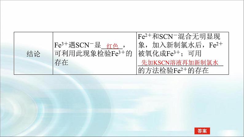 高中化学必修第一册3-1-2铁盐、亚铁盐课件第6页