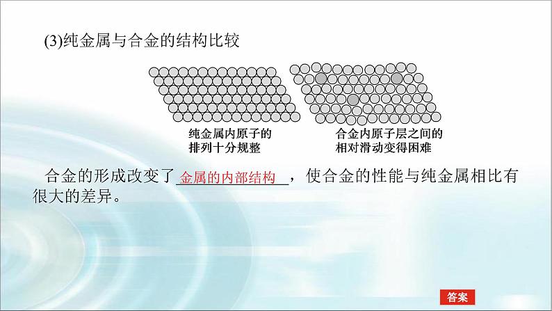 高中化学必修第一册3-2-1合金课件第6页