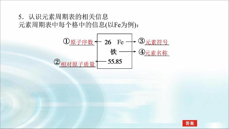 高中化学必修第一册4-1-2元素周期表核素课件第8页