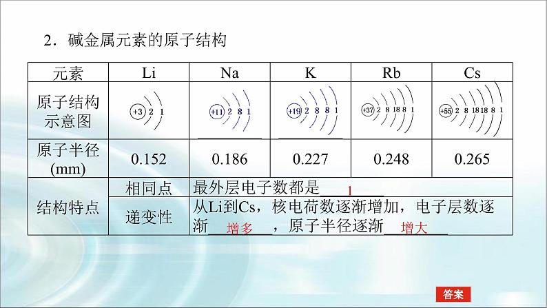 高中化学必修第一册4-1-3原子结构与元素的性质课件05