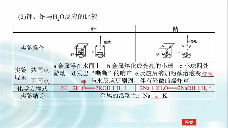 高中化学必修第一册4-1-3原子结构与元素的性质课件08