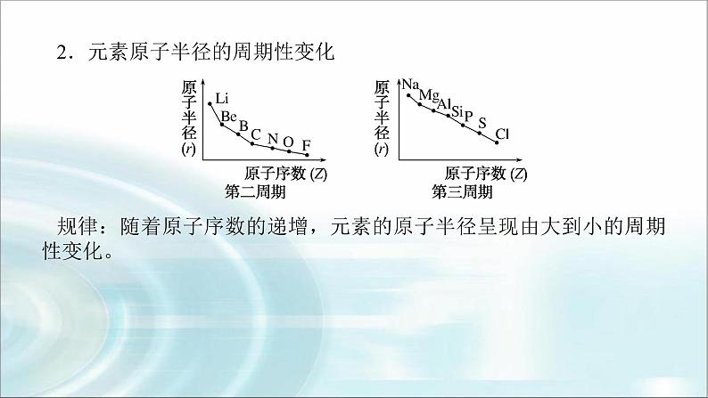 高中化学必修第一册4-2-1元素性质的周期性变化规律课件05