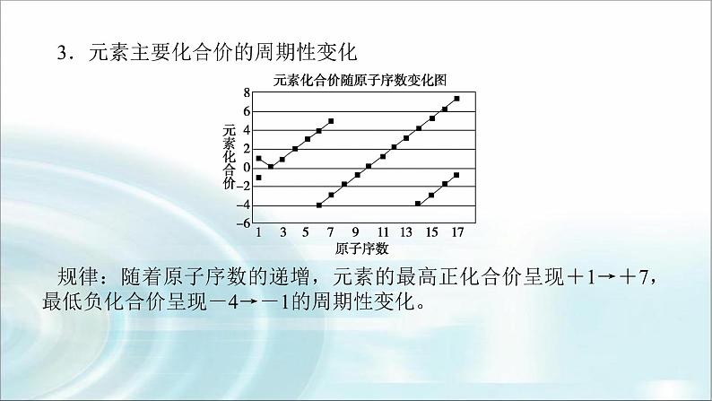 高中化学必修第一册4-2-1元素性质的周期性变化规律课件07