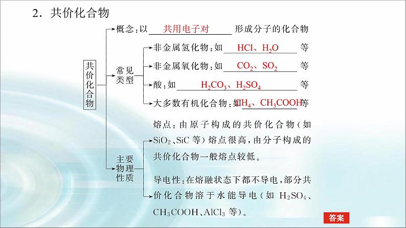 高中化学必修第一册4-3-2共价键课件第7页