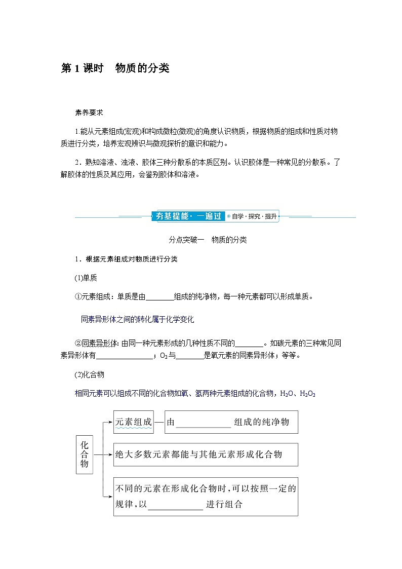 高中化学必修第一册1-1-1物质的分类课课时学案含答案第1页