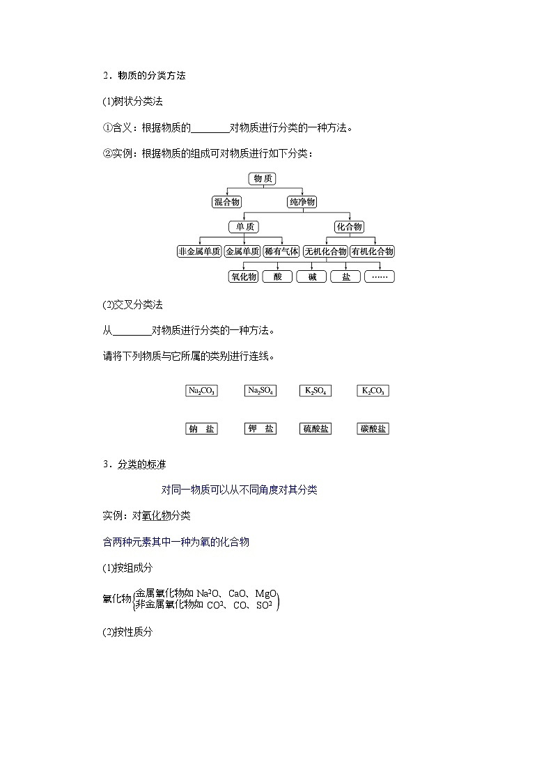 高中化学必修第一册1-1-1物质的分类课课时学案含答案第2页