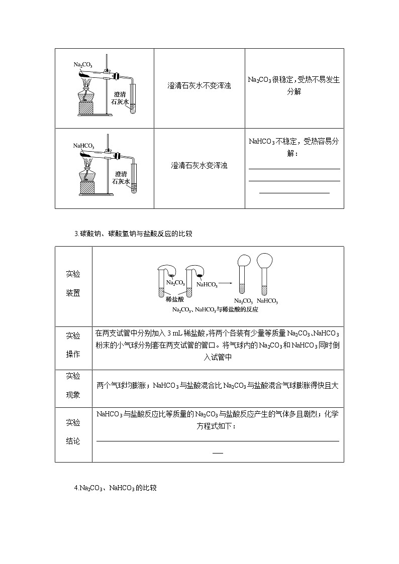 高中化学必修第一册2-1-3碳酸钠和碳酸氢钠　焰色试验课时学案含答案第2页