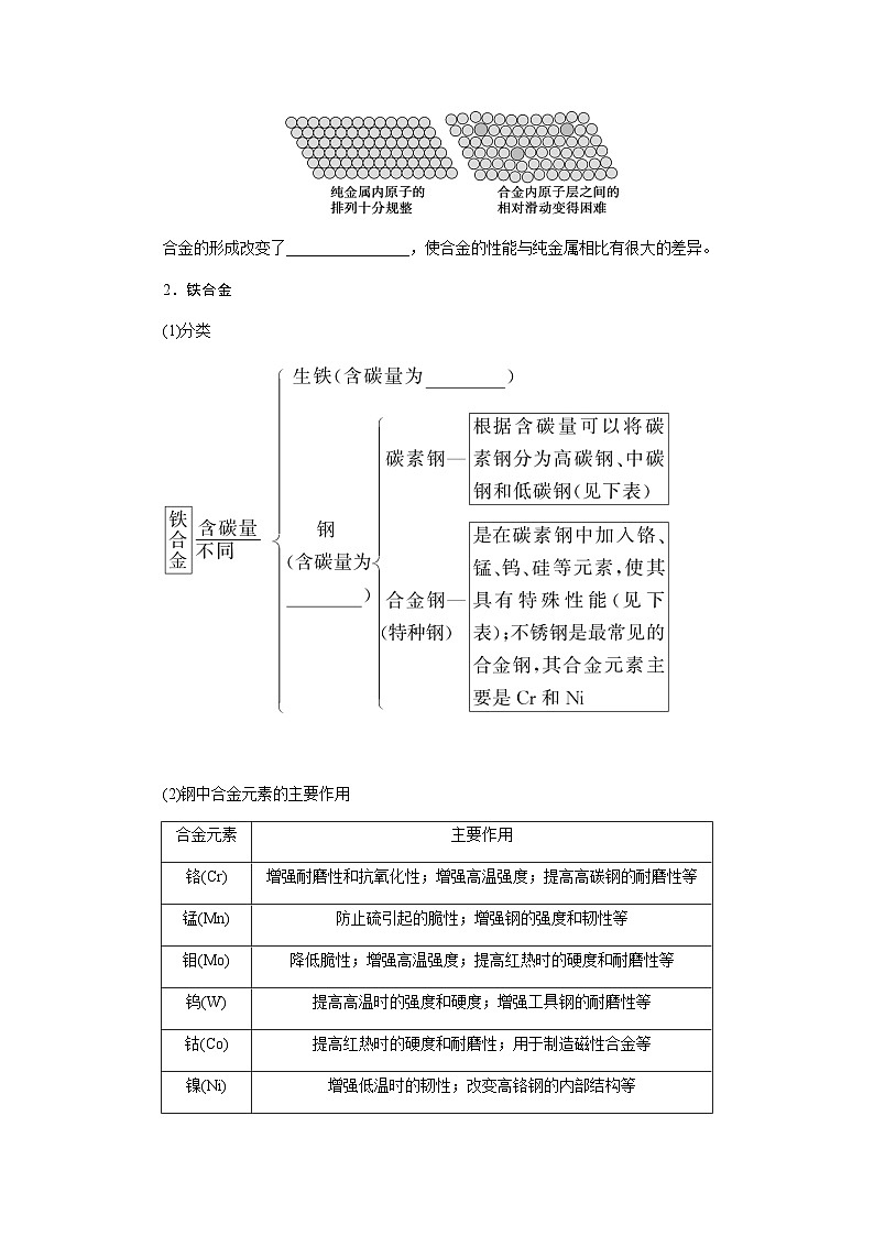 高中化学必修第一册3-2-1合金课时学案含答案02
