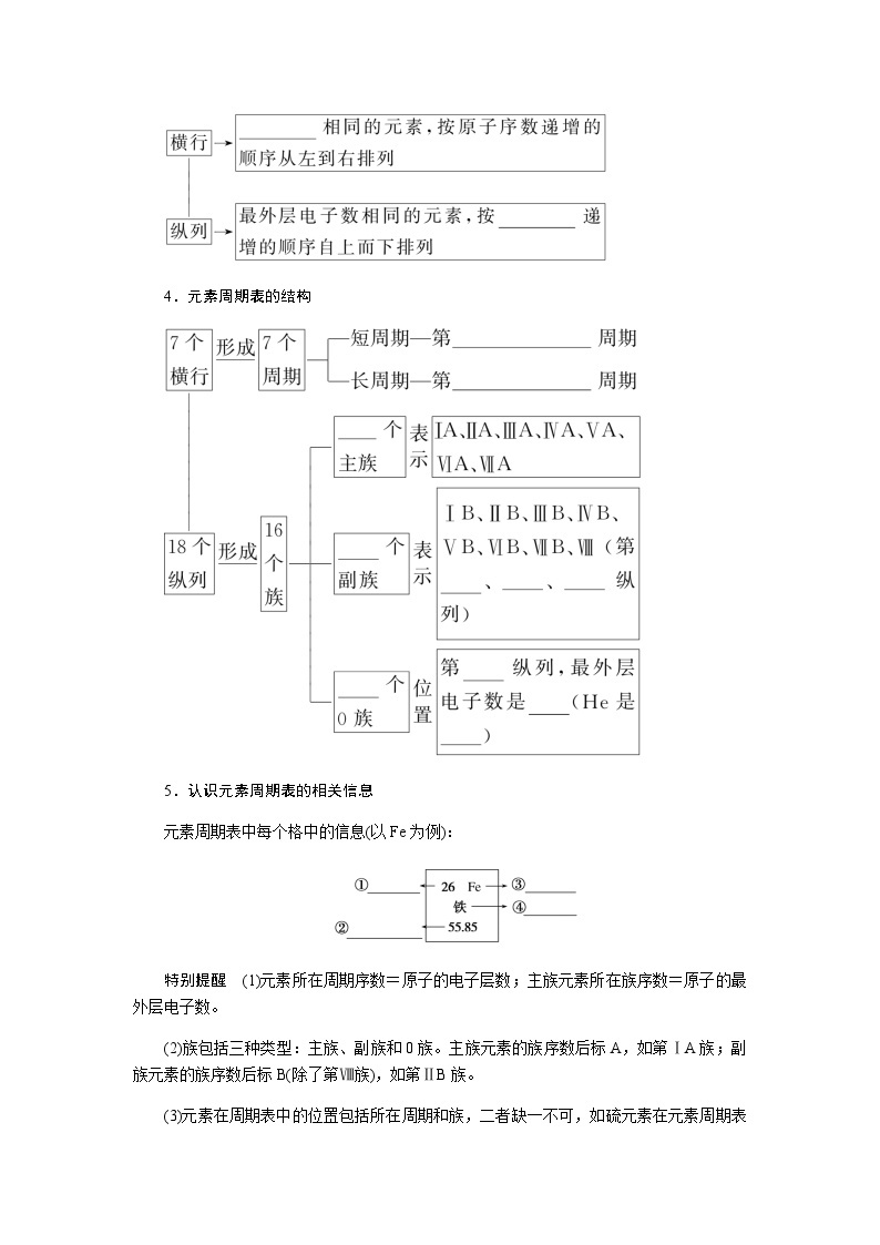 高中化学必修第一册4-1-2元素周期表核素课时学案含答案02