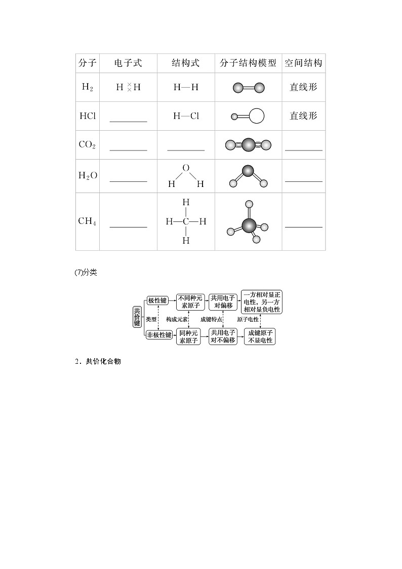 高中化学必修第一册4-3-2共价键课时学案含答案第2页
