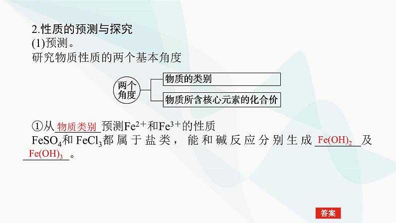 鲁科版高中化学必修第一册3-1-1铁及其化合物的性质课件第6页