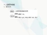 鲁科版高中化学必修第一册3-2-1硫及其氧化物课件