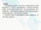 鲁科版高中化学必修第一册3-3-2氨气的转化和生成课件