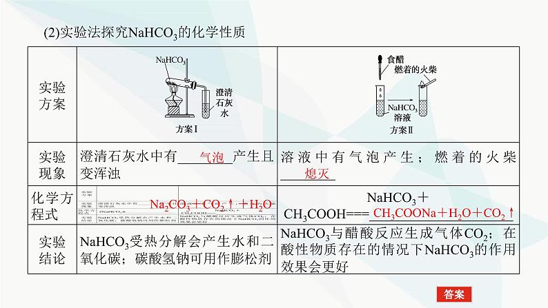 鲁科版高中化学必修第一册微项目探秘膨松剂课件08