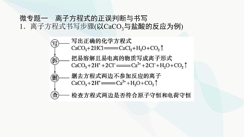 鲁科版高中化学必修第一册微专题大素养②课件02