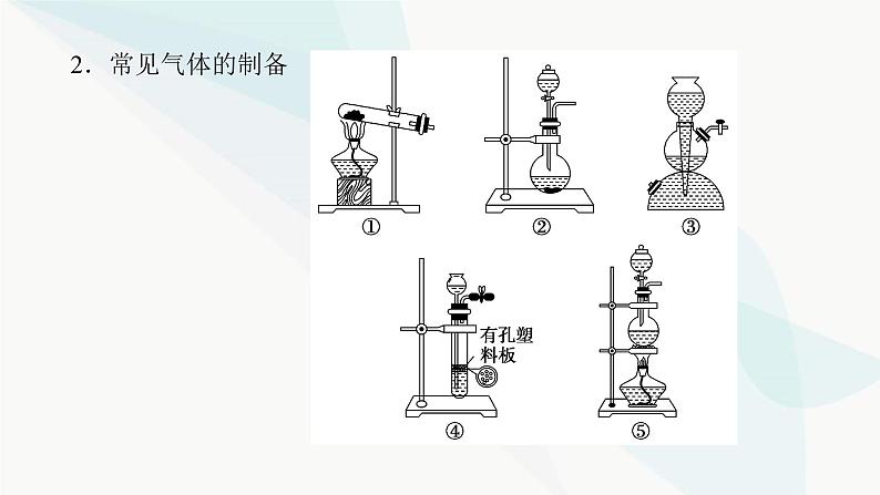 鲁科版高中化学必修第一册微专题大素养③课件第3页