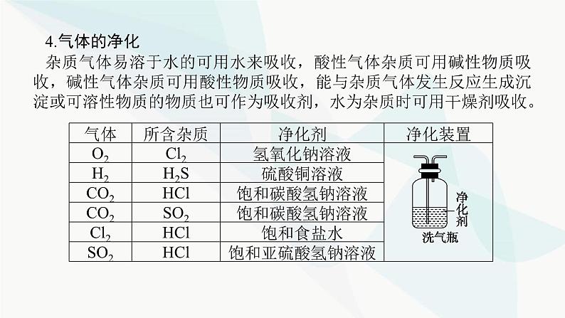 鲁科版高中化学必修第一册微专题大素养③课件第6页