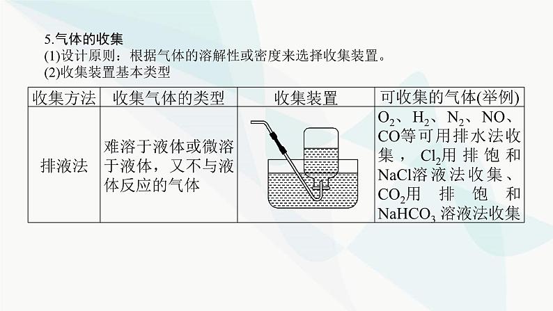 鲁科版高中化学必修第一册微专题大素养③课件第8页