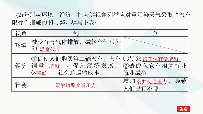 鲁科版高中化学必修第一册微项目论证重污染天气“汽车限行”的合理性课件08