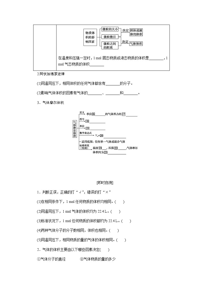 苏教版高中化学必修第一册1-2-2气体摩尔体积课时学案含答案第2页