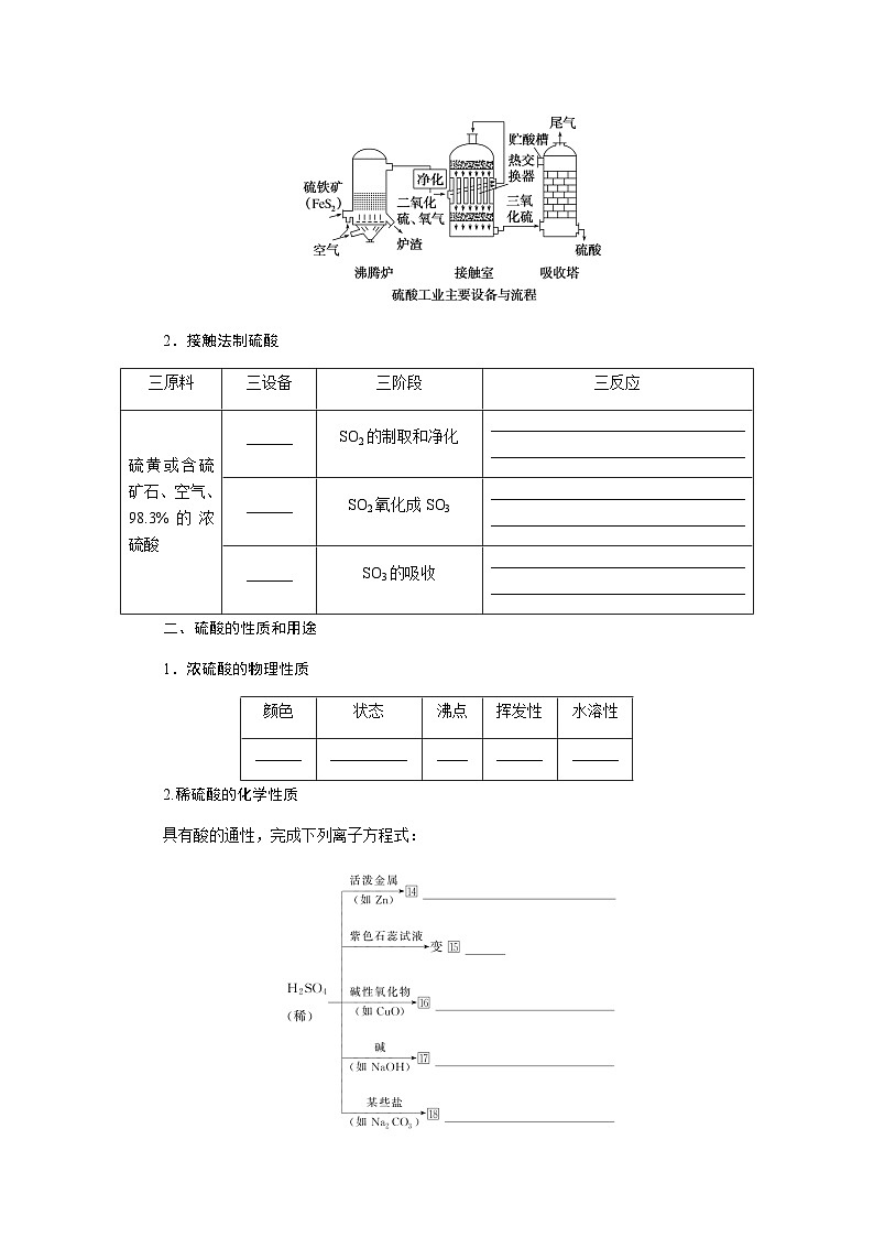 苏教版高中化学必修第一册4-1-2硫酸的制备与浓硫酸的性质课时学案含答案02
