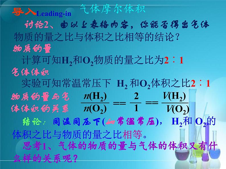 2.3.2物质的量(第二课时  气体摩尔体积)-高一化学课件(人教版2019必修第一册)第8页