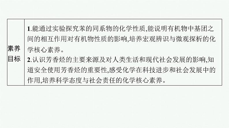 3.2.2　芳香烃的来源与应用课件 2023-2024学年高二化学选择性必修3第2页