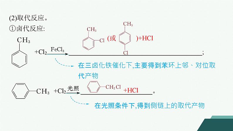 3.2.2　芳香烃的来源与应用课件 2023-2024学年高二化学选择性必修3第7页