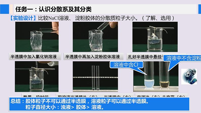 1.1.2 分散系及其分类（课件） 高一化学 （人教版2019必修第一册）第7页