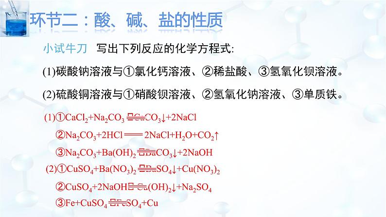 1.1.2 物质的转化-高一化学课件（人教版2019必修第一册)07