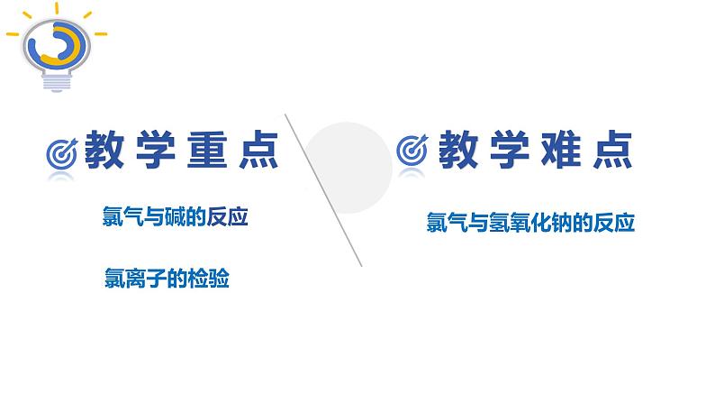 2.2.2 氯气与碱反应 氯离子的检验-高一化学课件（人教版2019必修第一册)第4页