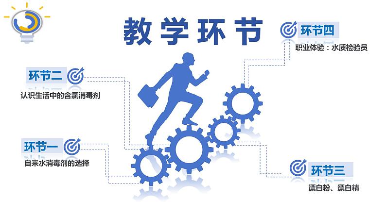 2.2.2 氯气与碱反应 氯离子的检验-高一化学课件（人教版2019必修第一册)第5页