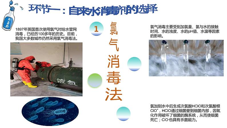 2.2.2 氯气与碱反应 氯离子的检验-高一化学课件（人教版2019必修第一册)第6页