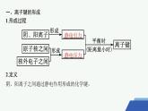 3.2　离子键　离子晶体 课件 2023-2024学年高二化学选择性必修2