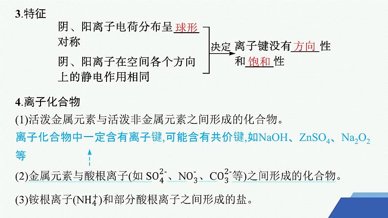 3.2　离子键　离子晶体 课件 2023-2024学年高二化学选择性必修206