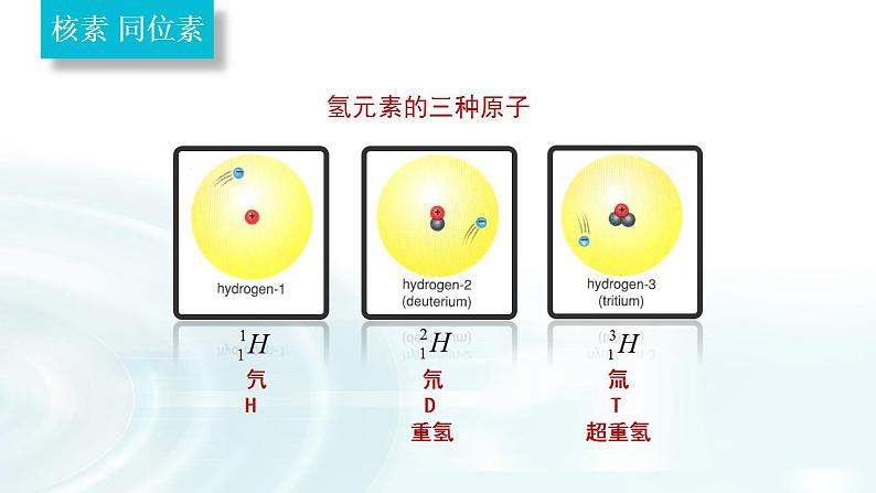 4.1.1 原子结构-高一化学课件（人教版2019必修第一册）第8页