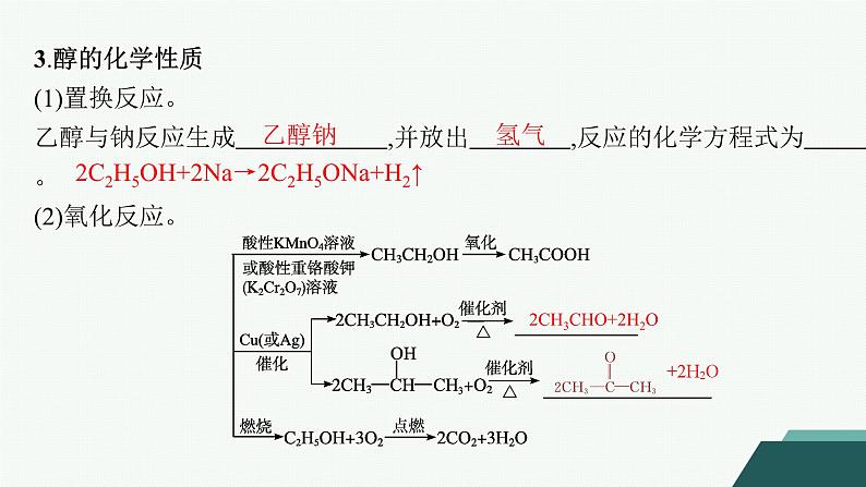 4.1.1　醇课件 2023-2024学年高二化学选择性必修3第6页