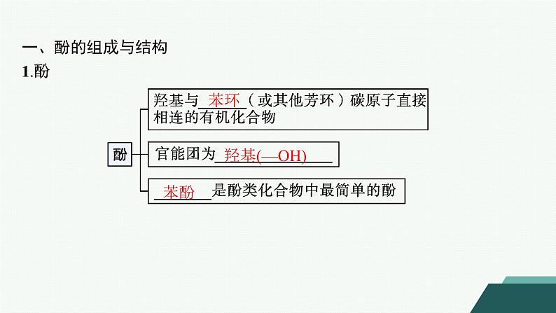 4.1.2　酚的性质及应用课件 2023-2024学年高二化学选择性必修305