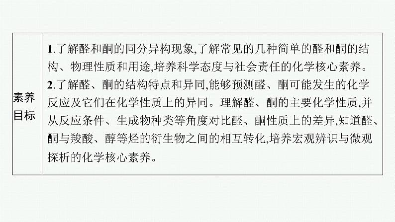 4.2.1　醛的性质和应用课件 2023-2024学年高二化学选择性必修3第2页