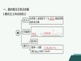 4.2.1　醛的性质和应用课件 2023-2024学年高二化学选择性必修3