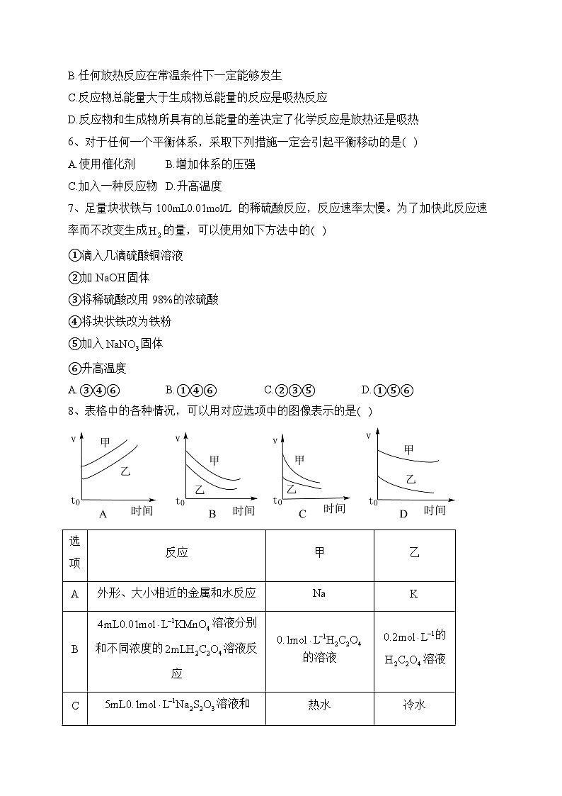 山西省大同市云冈区汇林中学2023-2024学年高二上学期11月期中化学试题02