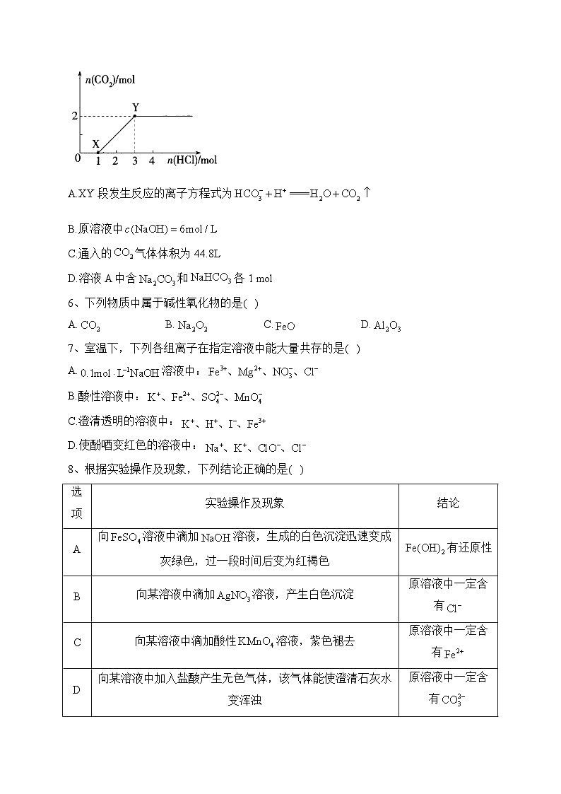 山西省大同市云冈区汇林中学2023-2024学年高三上学期11月期中化学试题第2页