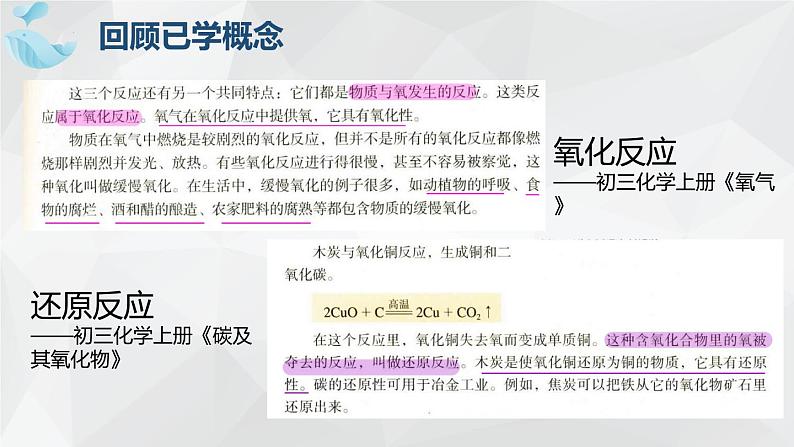 1.3.1.氧化还原反应课件+2023-2024学年高一上学期化学人教版（2019）+必修第一册03