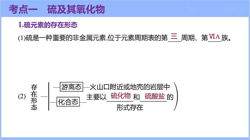 4.3 硫及其化合物（课件）-2024年高考化学一轮复习课件（全国通用）第3页