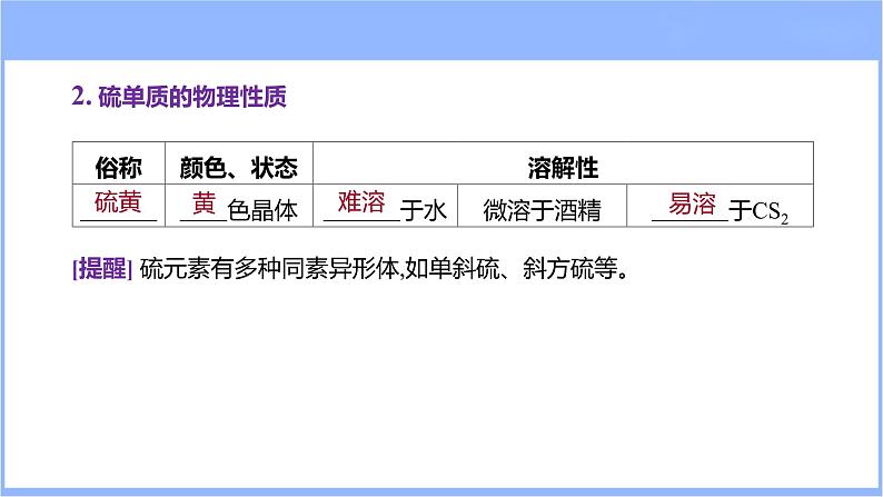 4.3 硫及其化合物（课件）-2024年高考化学一轮复习课件（全国通用）第4页